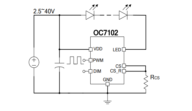 40V耐压线性恒流LED驱动芯片OC7102，效率最高达99%行业动态封面图