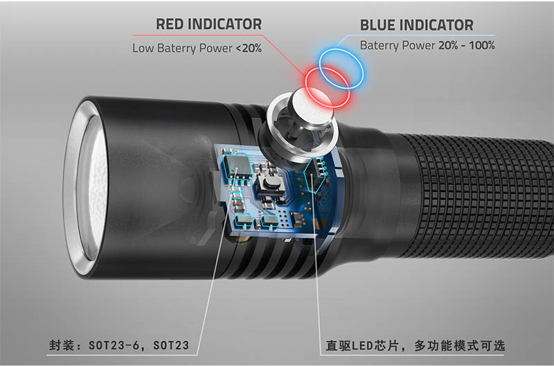 通过开关断开再接通来变换输出模式手电筒的LED驱动芯片应用方案应用方案封面图