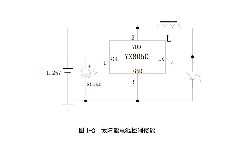 yx8050最高电压是多少？行业新闻封面图