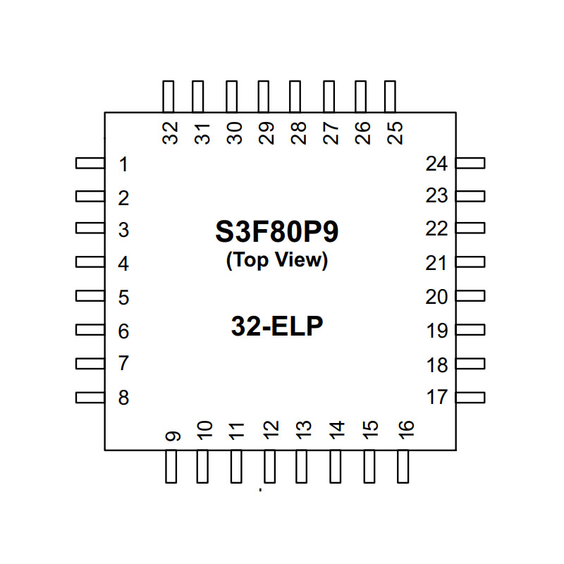 S3F80P9XZZ产品封装照片