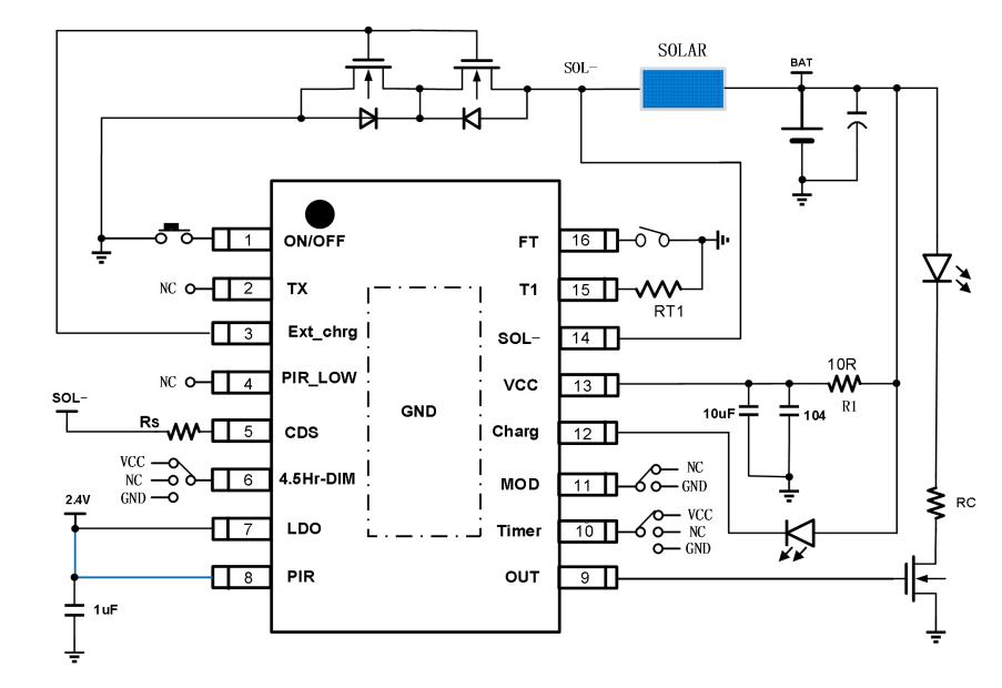 国产LED太阳能道路灯芯片YX1102，3A,3.7V锂电池充电选型推荐IC芯片开发应用问答封装图