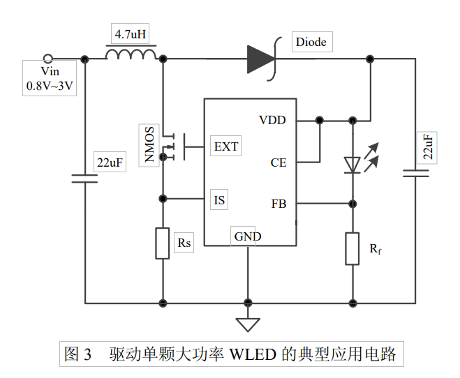 白光LED DC/DC 变换器调恒定电流和限定电流驱动方案IC芯片开发应用问答封装图