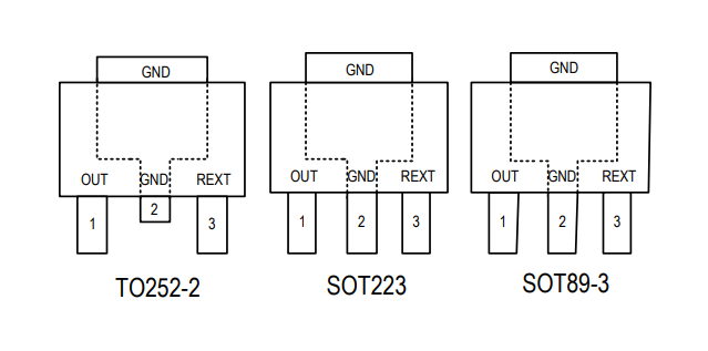 SM2082D单通道LED线性恒流控制芯片封装3种类型管脚图片