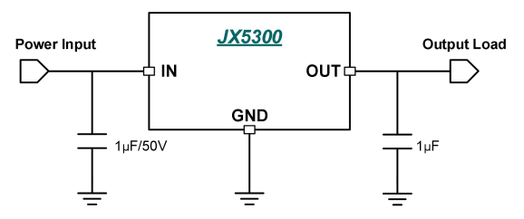 JX5300应用原理图片