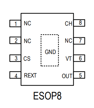 SM2188EN 无频闪LED线性恒流控制芯片封装脚位图片