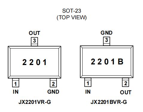 JX2201封装脚位图