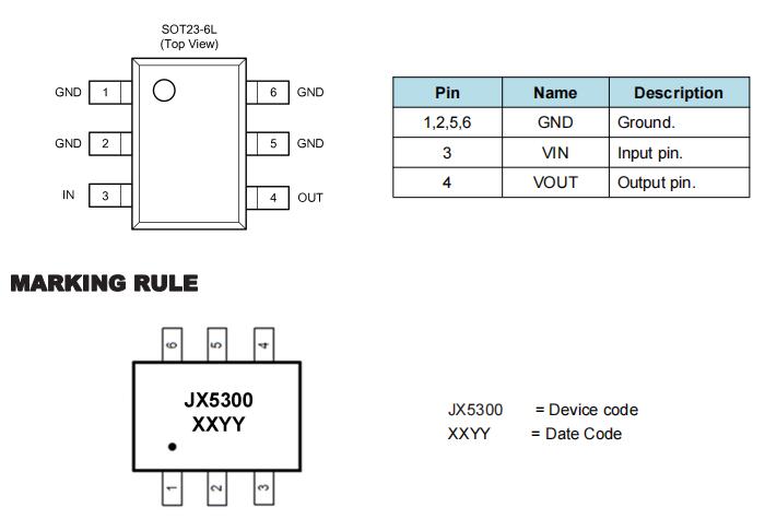 JX5300过压保护芯片，SOT23-6L封装图片