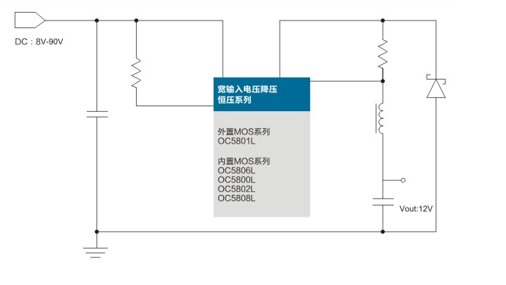 DC-DC降压恒压芯片功能—应用产品范围选型介绍行业新闻封面图