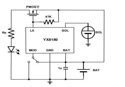 YX8180外扩应用原理.png