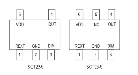 低压线性智能照明驱动芯片SM1501管脚图