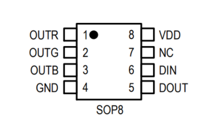 建筑外观单线SID串联驱动芯片SM16703P管脚图