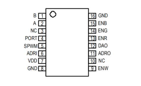 大功率管差分DMX512并联驱动控制芯片SM16520P管脚图