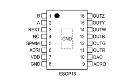  DMX512并联驱动控制芯片SM19522PHG型号管脚图


