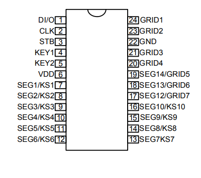 VCD/DVD/DVB/电磁炉显示数码管驱动芯片SM1668管脚定义