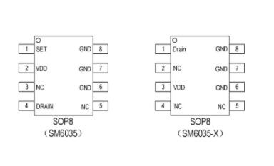 AC-DC电源芯片SM6035型号管脚图