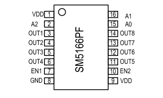 138译码的共阳LED模组驱动芯片SM5166管脚定义