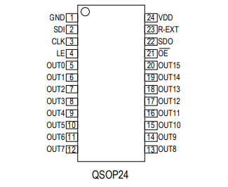 LED恒流驱动芯片SM16306型号管脚图：