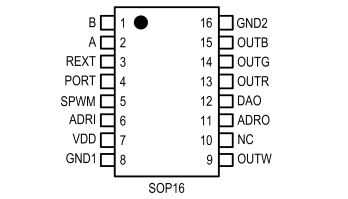 4通道65536级调光灰度的DMX512并联驱动芯片SM16522P型号管脚图