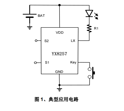 YX8257应用原理图