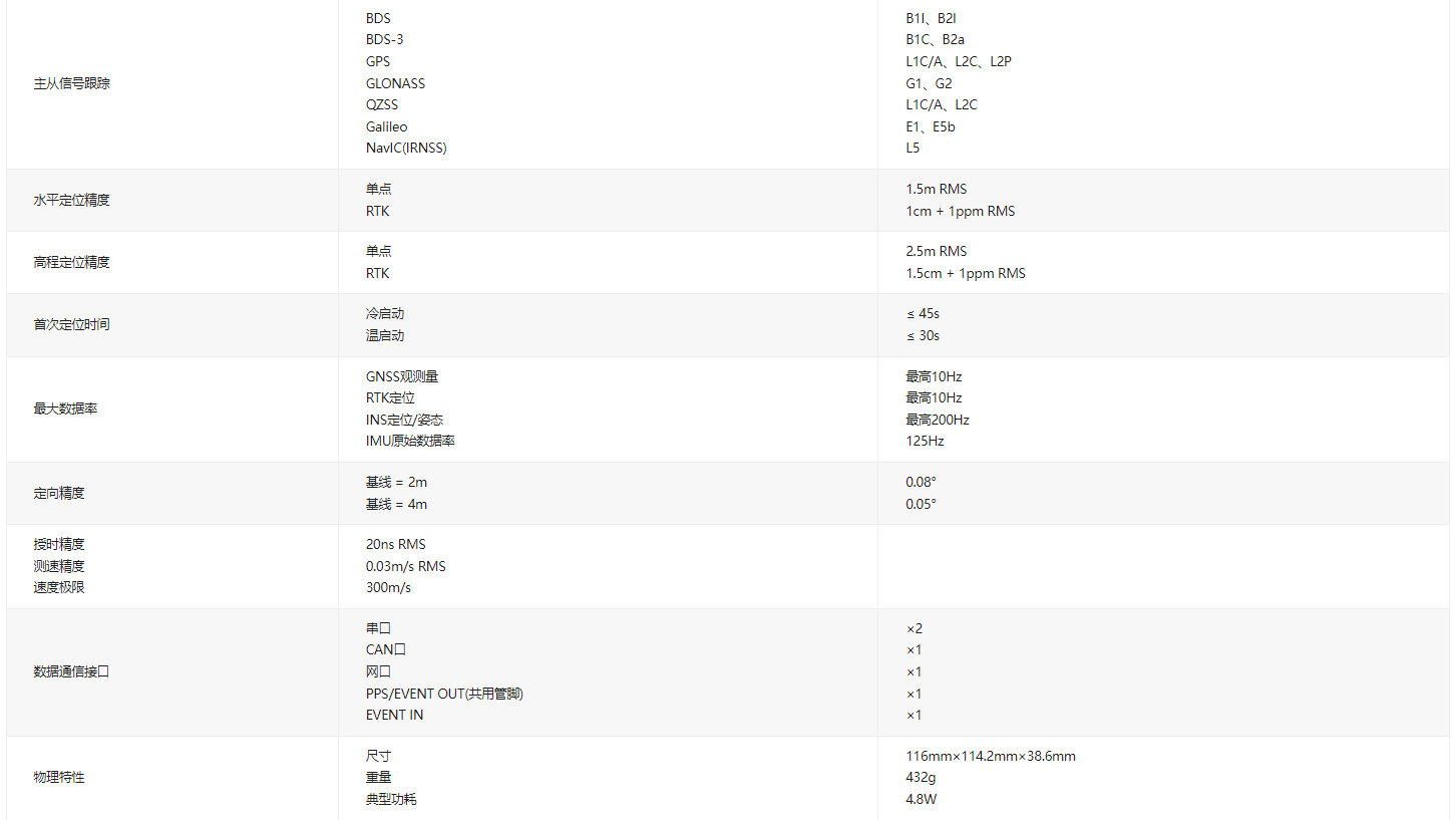 X1-5H性能指标