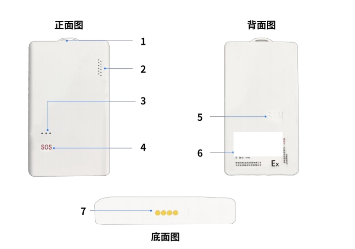 HPXT-M05 RTK高精度卫星/蓝牙/UWB人员定位卡封面图